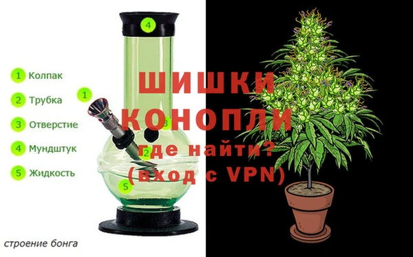круглые Пестово